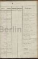 Eintrag Taufbuch Seite 2