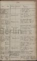Eintrag Taufbuch Seite 2