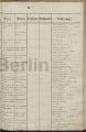 Eintrag Taufbuch Seite 2