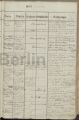 Eintrag Taufbuch Seite 2