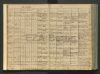 Eintrag Taufbuch