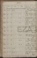 Eintrag Taufbuch Seite 1