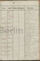 Eintrag Taufbuch Seite 2