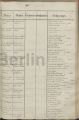Eintrag Taufbuch Seite 2