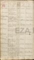 Eintrag Taufbuch Seite 1