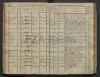 Eintrag Taufbuch