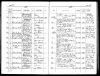 Eintrag Taufbuch
