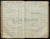 Eintrag Taufbuch