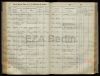 Eintrag Taufbuch