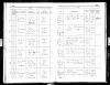 Eintrag Taufbuch