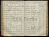 Eintrag Taufbuch