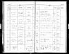 Eintrag Taufbuch