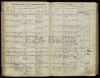 Eintrag Taufbuch