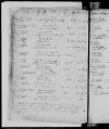 Eintrag Taufbuch