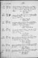 Eintrag Taufbuch