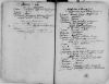 Eintrag Mischbuch Taufe