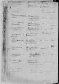 Eintrag Mischbuch Taufe