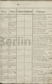 Eintrag Taufbuch Seite 2