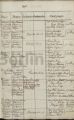 Eintrag Taufbuch Seite 2