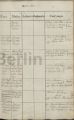 Eintrag Taufbuch Seite 2