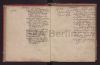 Eintrag Taufbuch