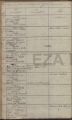 Eintrag Taufbuch Seite 1