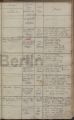 Eintrag Taufbuch Seite 2