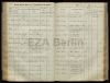 Eintrag Taufbuch