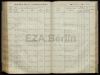 Eintrag Taufbuch