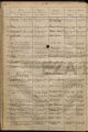 Eintrag Taufbuch