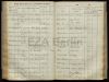 Eintrag Taufbuch