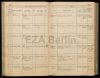 Eintrag Taufbuch