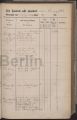 Eintrag Taufbuch Seite 2