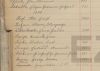St. Katharinen - Namensverzeichnisse Taufen 1887-1900 St. Katharinen - Namensverzeichnisse Taufen 1887-1900