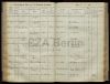 Eintrag Taufbuch