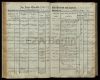 Eintrag Taufbuch