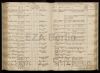 Eintrag Taufbuch