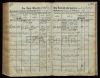 Eintrag Taufbuch