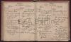 Eintrag Taufbuch