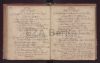 Eintrag Taufbuch