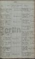 Eintrag Taufbuch Seite 2