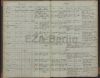 Eintrag Taufbuch