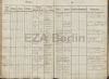 Eintrag Taufbuch