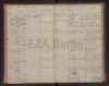 Eintrag Taufbuch