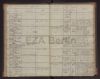 Eintrag Taufbuch