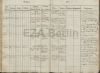 Eintrag Taufbuch