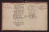 Eintrag Taufbuch