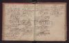 Eintrag Taufbuch