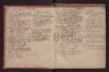 Eintrag Taufbuch