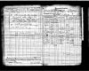 Passagierliste 22 Nov 1872